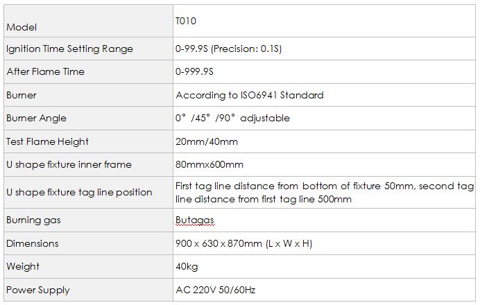 T010 Тестер воспламеняемости игрушек