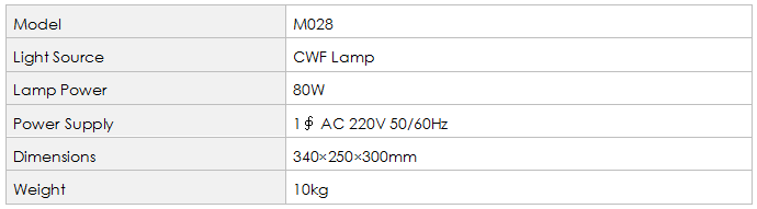 M028 Ящик для оценки пиллинга