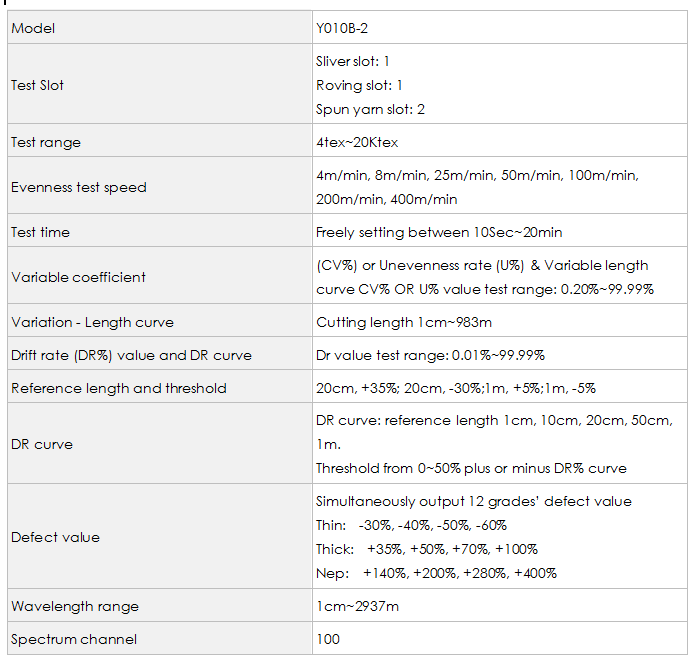 Y010B-2 Тестер ровности и ворсистости пряжи и ленты