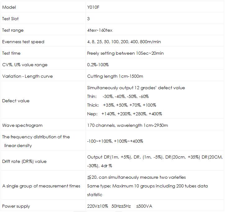 Тестер ровности пряжи Y010F
