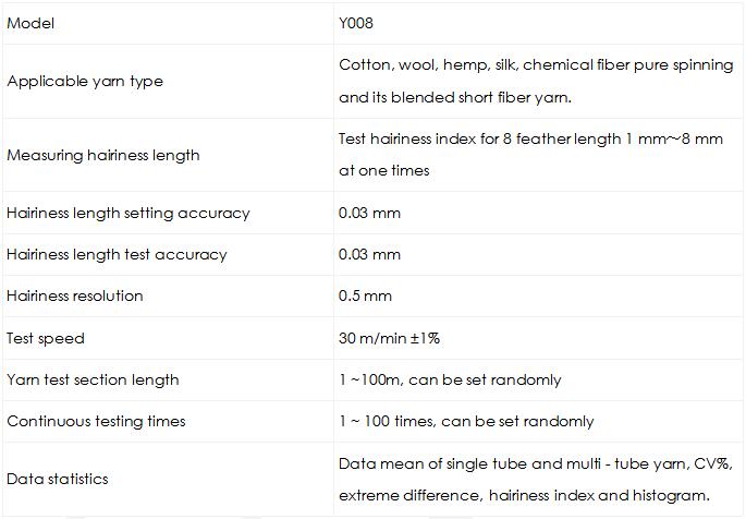 Тестер ворсистости пряжи Y008