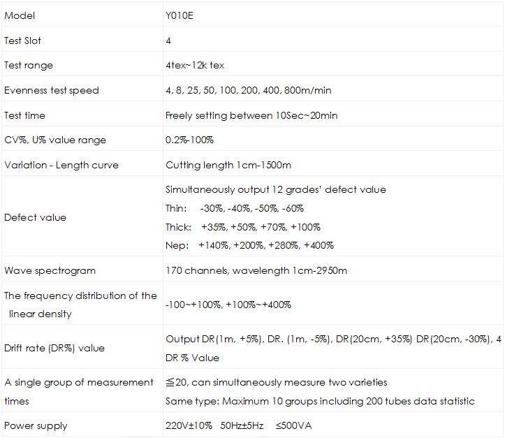 Тестер ровности пряжи и ровинга Y010E